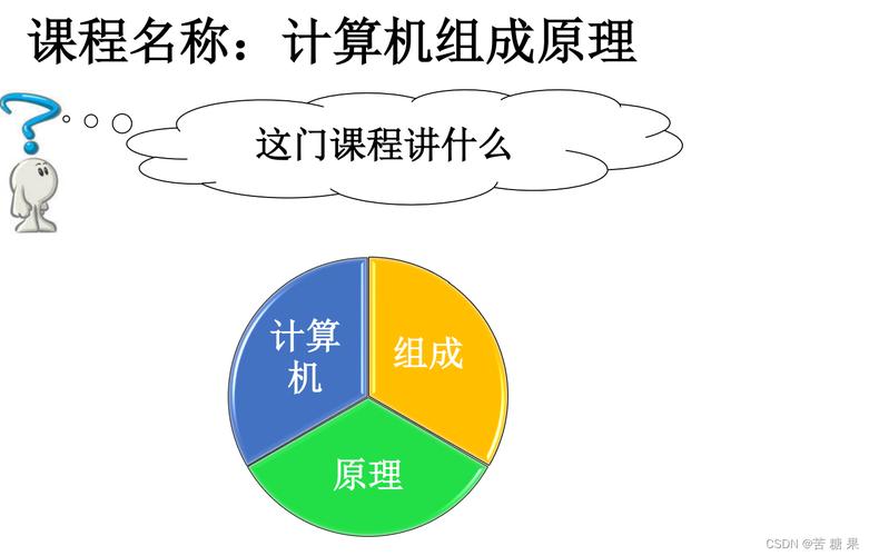 计算机系统简介